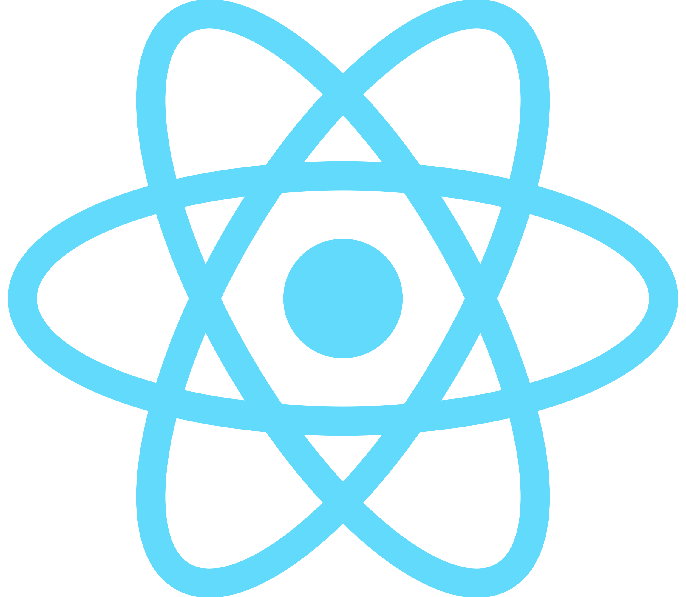 React Native